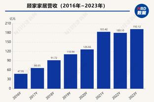 必威西汉姆nba截图1